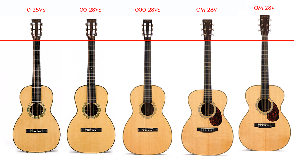 Thoughts on this Martin special order? The Acoustic Guitar Forum